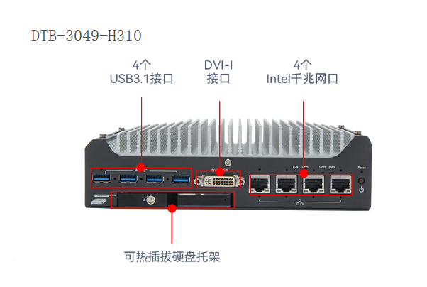 東田嵌入式工控機端口.png